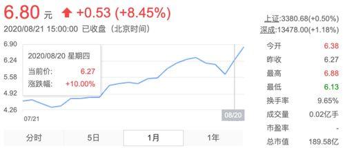 亚洲国产综合网