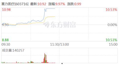 亚洲国产综合网